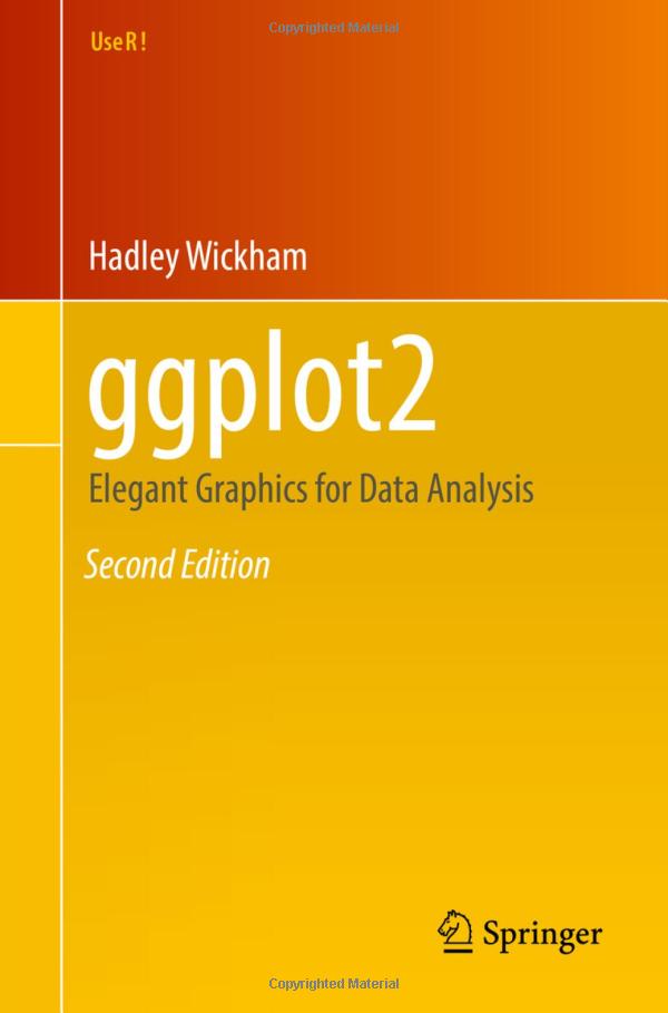 ggplot2: Elegant Graphics for Data Analysis (3e)