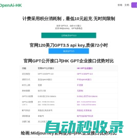 GPT4.0 API KEY By OPENAI HK 中转ChatGPT