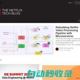 Netflix TechBlog