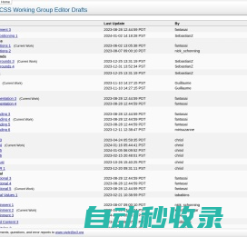 CSS Working Group Editor Drafts
