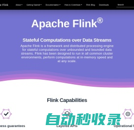 Apache Flink® — Stateful Computations over Data Streams | Apache Flink