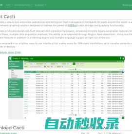 Cacti® - The Complete RRDTool-based Graphing Solution