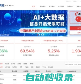 天天基金网(1234567.com.cn) --首批独立基金销售机构-- 东方财富网旗下基金平台!