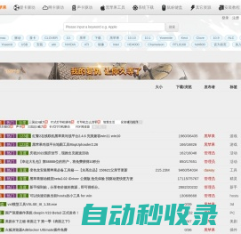 HelloWindows.cn - 精校 完整 极致 Windows系统下载仓储站