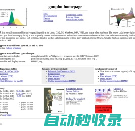 gnuplot homepage