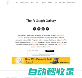 The R Graph Gallery – Help and inspiration for R charts