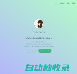pyecharts - A Python Echarts Plotting Library built with love.
