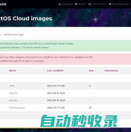 CentOS Cloud images