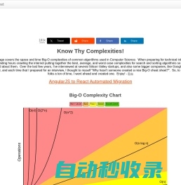 Big-O Algorithm Complexity Cheat Sheet (Know Thy Complexities!) @ericdrowell