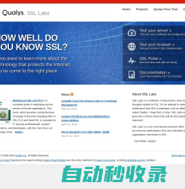 Qualys SSL Labs