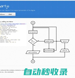 flowchart.js