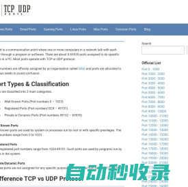 TCP/UDP Ports - Information on Ports & Well Known Port Numbers