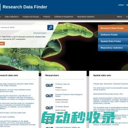 QUT - Research Data Finder