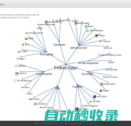 网站截图