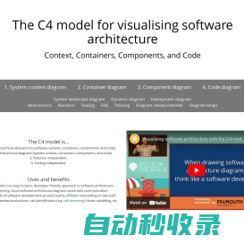 The C4 model for visualising software architecture