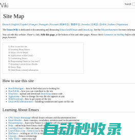 EmacsWiki: 網站地圖