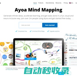 Ayoa - Mind Mapping, Whiteboards & Tasks. Powered by AI.