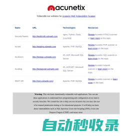 Acunetix Web Vulnerability Scanner - Test websites