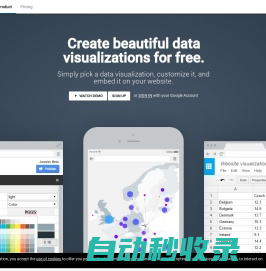 Visualizations - datamatic.io