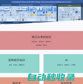 薛才杰个人博客 - 一个分享技术、记录生活的个人技术博客