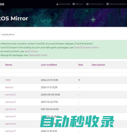 CentOS Mirror